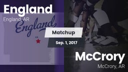 Matchup: England vs. McCrory  2017