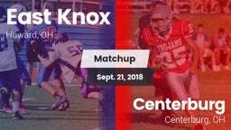 Matchup: East Knox vs. Centerburg  2018