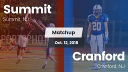 Matchup: Summit vs. Cranford  2018
