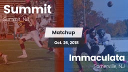 Matchup: Summit vs. Immaculata  2018