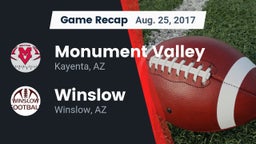 Recap: Monument Valley  vs. Winslow  2017