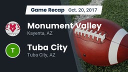 Recap: Monument Valley  vs. Tuba City  2017