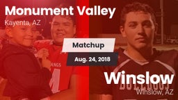 Matchup: Monument Valley vs. Winslow  2018