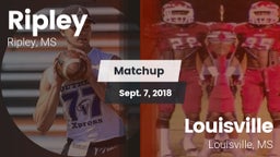 Matchup: Ripley  vs. Louisville  2018