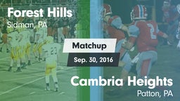 Matchup: Forest Hills vs. Cambria Heights  2016