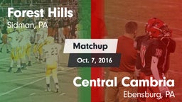 Matchup: Forest Hills vs. Central Cambria  2016