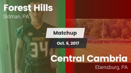 Matchup: Forest Hills vs. Central Cambria  2017