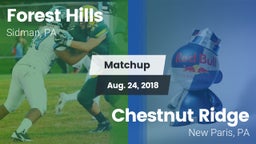 Matchup: Forest Hills vs. Chestnut Ridge  2018