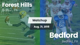 Matchup: Forest Hills vs. Bedford  2018