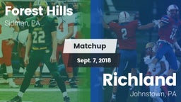 Matchup: Forest Hills vs. Richland  2018