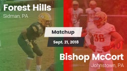 Matchup: Forest Hills vs. Bishop McCort  2018