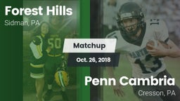 Matchup: Forest Hills vs. Penn Cambria  2018