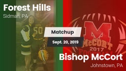 Matchup: Forest Hills vs. Bishop McCort  2019