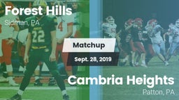 Matchup: Forest Hills vs. Cambria Heights  2019