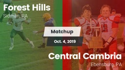 Matchup: Forest Hills vs. Central Cambria  2019