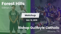 Matchup: Forest Hills vs. Bishop Guilfoyle Catholic  2019