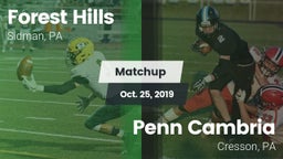Matchup: Forest Hills vs. Penn Cambria  2019