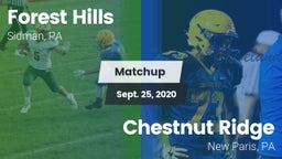 Matchup: Forest Hills vs. Chestnut Ridge  2020