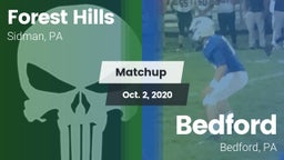 Matchup: Forest Hills vs. Bedford  2020