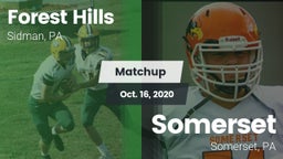 Matchup: Forest Hills vs. Somerset  2020