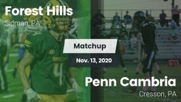 Matchup: Forest Hills vs. Penn Cambria  2020