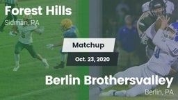 Matchup: Forest Hills vs. Berlin Brothersvalley  2020
