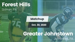 Matchup: Forest Hills vs. Greater Johnstown  2020