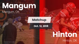 Matchup: Mangum vs. Hinton  2018