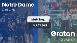 Matchup: Notre Dame vs. Groton  2017