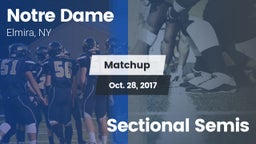 Matchup: Notre Dame vs. Sectional Semis 2017
