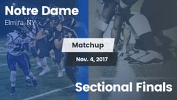 Matchup: Notre Dame vs. Sectional Finals 2017