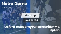 Matchup: Notre Dame vs. Oxford Academy/Gilbertsville-Mt. Upton 2018