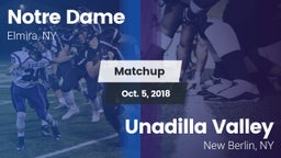 Matchup: Notre Dame vs. Unadilla Valley  2018