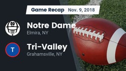 Recap: Notre Dame  vs. Tri-Valley  2018