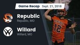 Recap: Republic  vs. Willard  2018