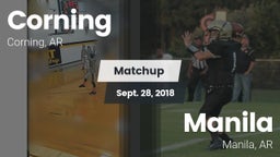 Matchup: Corning vs. Manila  2018