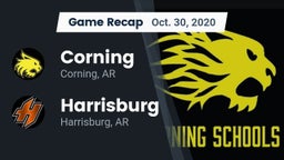 Recap: Corning  vs. Harrisburg  2020