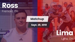 Matchup: Ross vs. Lima  2018