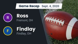 Recap: Ross  vs. Findlay  2020
