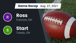 Recap: Ross  vs. Start  2021