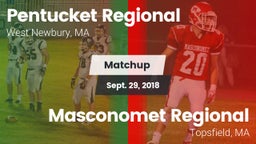 Matchup: Pentucket Regional vs. Masconomet Regional  2018