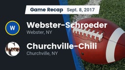Recap: Webster-Schroeder  vs. Churchville-Chili  2017