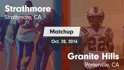 Matchup: Strathmore vs. Granite Hills  2016