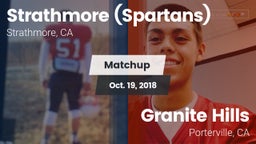 Matchup: Strathmore High vs. Granite Hills  2018