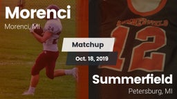 Matchup: Morenci vs. Summerfield  2019