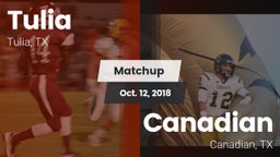 Matchup: Tulia vs. Canadian  2018