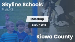 Matchup: Skyline Schools vs. Kiowa County 2018