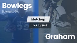 Matchup: Bowlegs vs. Graham 2018