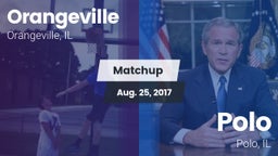 Matchup: Orangeville vs. Polo  2017
