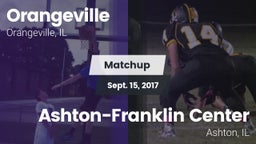 Matchup: Orangeville vs. Ashton-Franklin Center  2017